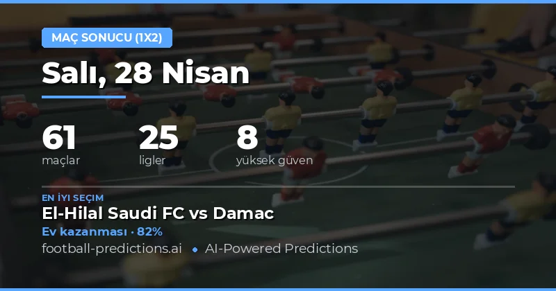 28 Nisan 2026 Maç Sonucu (1X2) Pazarı Özeti