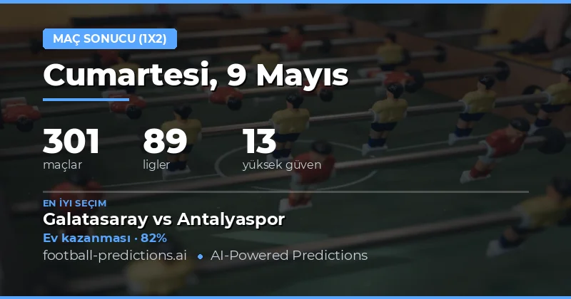 9 Mayıs 2026 Günlük Maç Sonucu Tahminleri