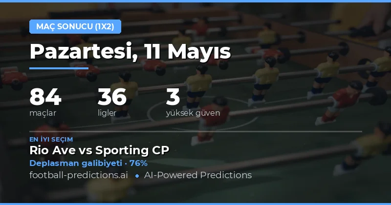 11 Mayıs 2026 Maç Sonucu (1X2) Tahminleri Genel Bakış