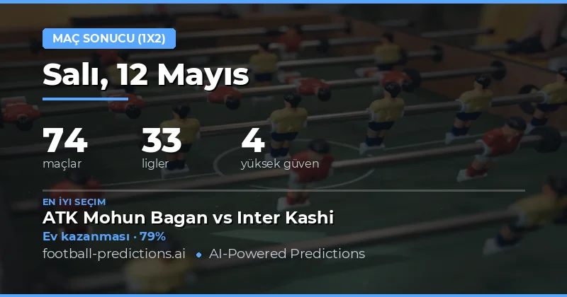 12 Mayıs 2026 1X2 Maç Sonucu Öngörüleri