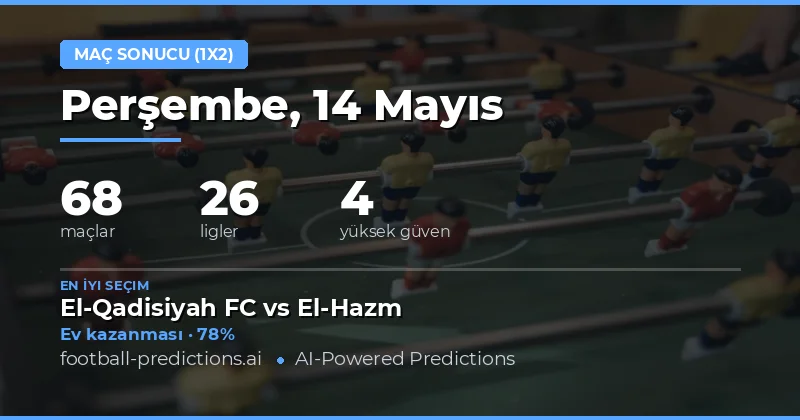 14 Mayıs 2026 1X2 Maç Sonucu Öngörüsü