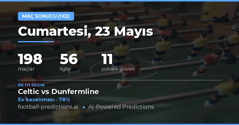23 Mayıs 2026 1X2 Maç Sonucu Genel Bakış