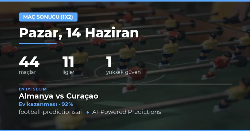 14 Haziran 2026 Tarihinde Sahaya Dökülecek Futbol Heyecanı