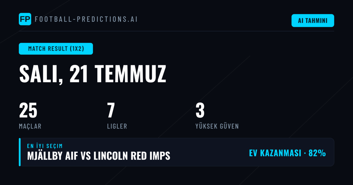 21 Temmuz 2026 İçin En İyi 1X2 Tahminleri