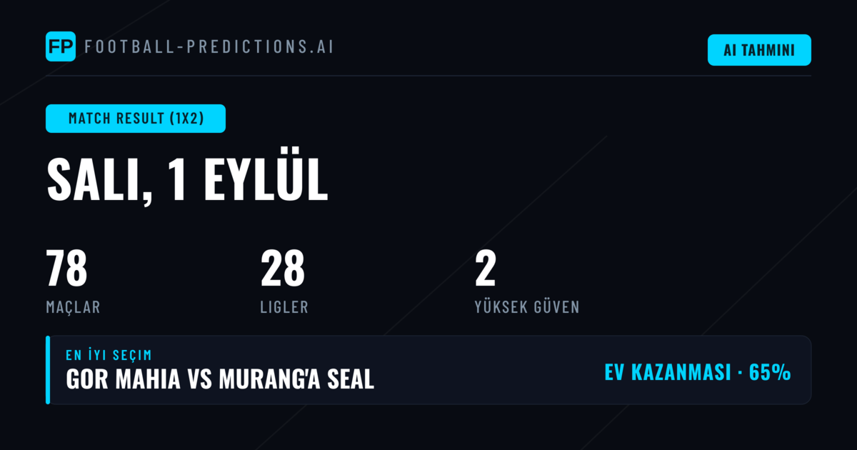 En İyi 1X2 İpuçları — 1 Eylül 2026