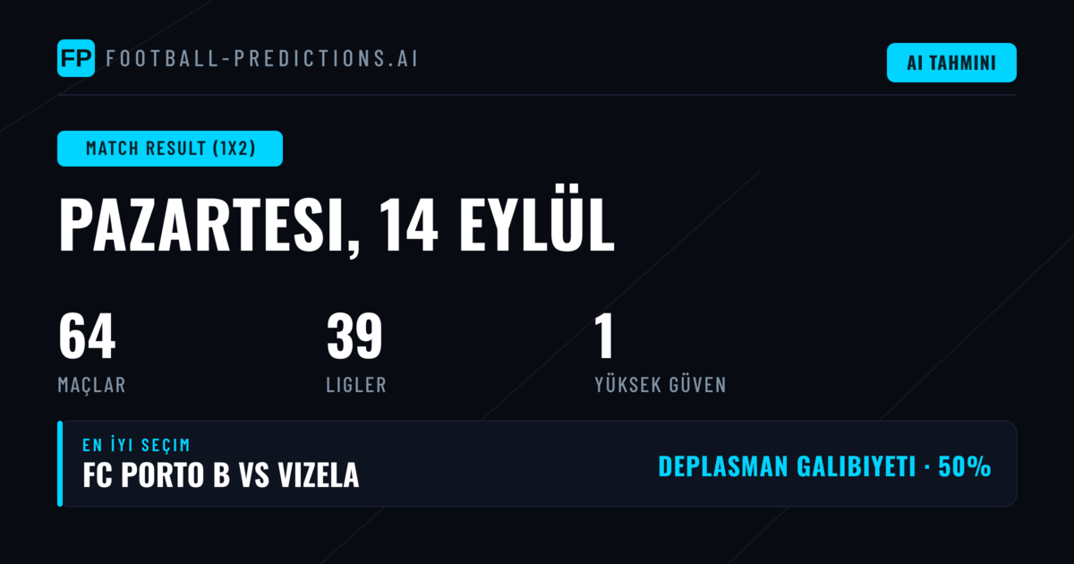 14 Eylül 2026 İçin En İyi 1X2 Tahminleri