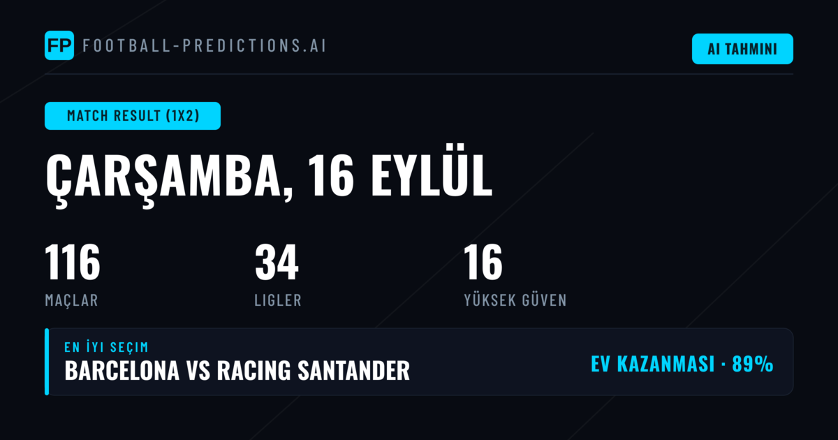 En İyi 1X2 Tahminleri — 16 Eylül 2026