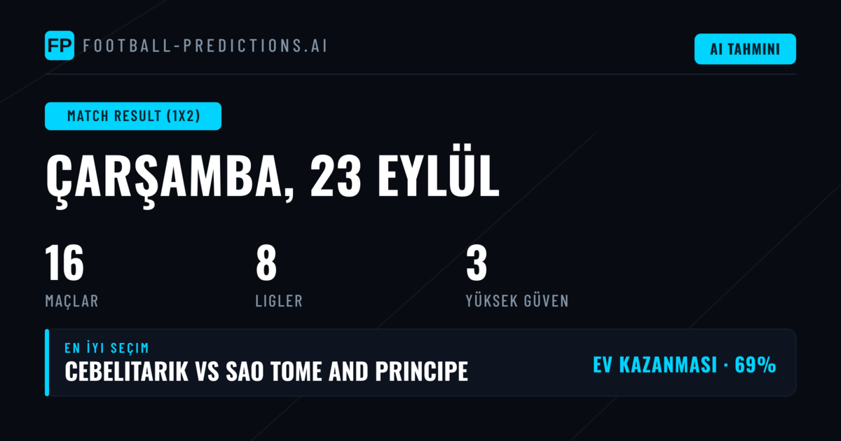 23 Eylül 2026 İçin En İyi 1X2 Tahminleri