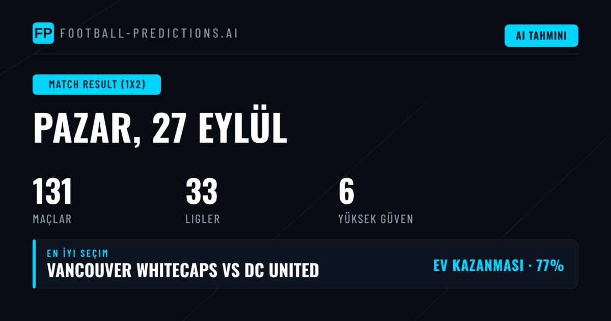 Öne Çıkan 1X2 Seçimleri — 27 Eylül 2026