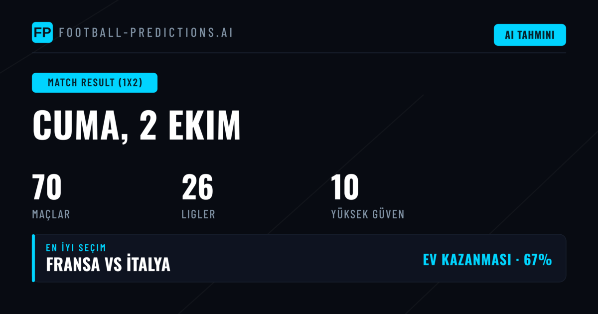 2 Eki 2026 İçin En Yüksek Güvenilirlikli 1X2 Tahminleri