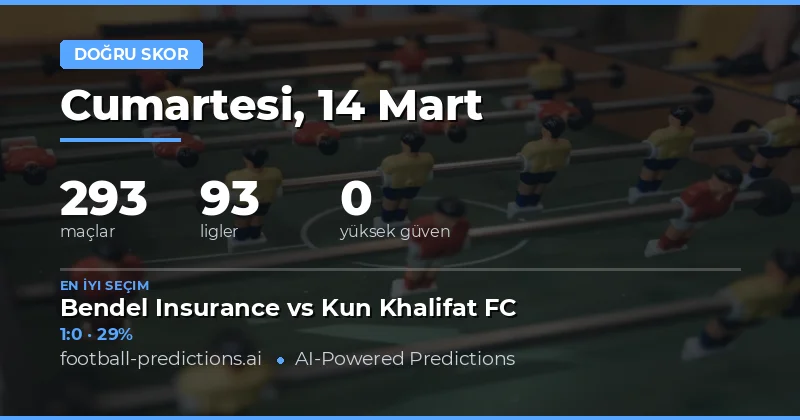 Doğru Skor Tahmini Genel Bakış