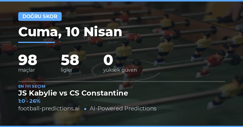 10 Nisan 2026 Tarihindeki Maçlarda Doğru Skor Stratejileri
