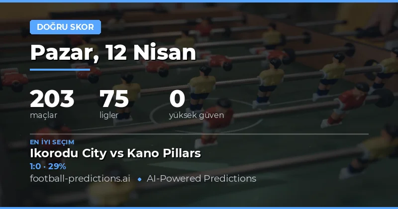 12 Nisan 2026 Tarihli Maçlarda Doğru Skor Tahminleri