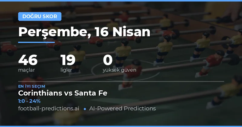 16 Nisan 2026 Tarihindeki Maçlarda Doğru Skor Tahminleri