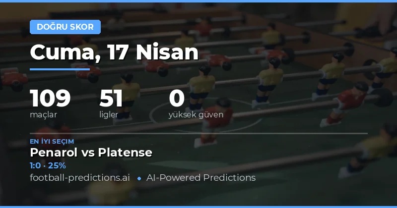 17 Nisan 2026 Tarihindeki Maçlarda Doğru Skor Tahminleri