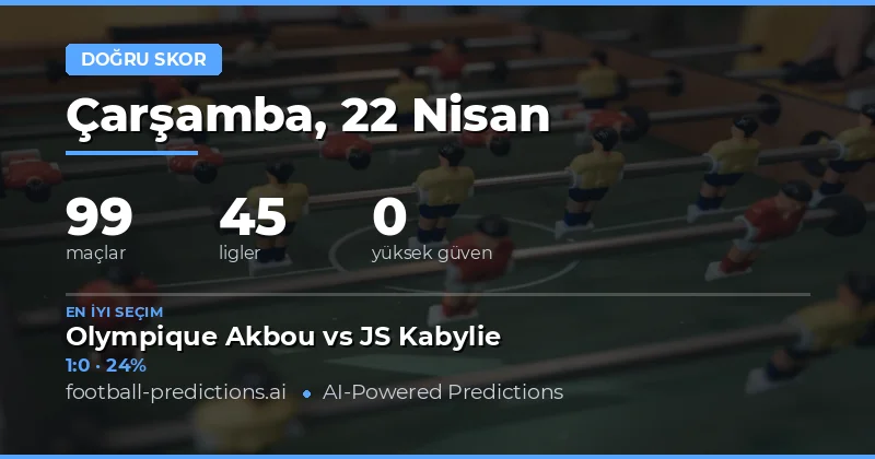 22 Nisan 2026 Tarihli Maçlarda Doğru Skor Tahminleri
