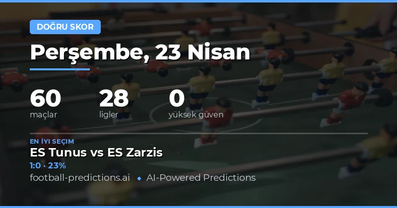 23 Nisan 2026 Tarihindeki Maçlarda Doğru Skor Stratejileri