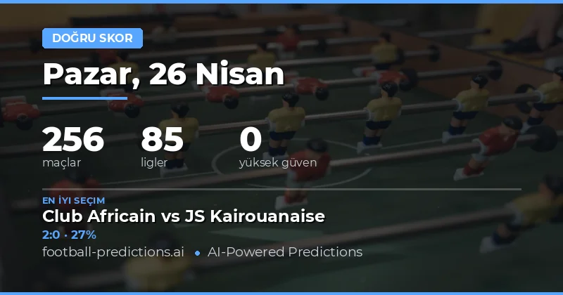 26 Nisan 2026 Correct Score Tahminleri: 256 Maçta Kesin Sonuçlar