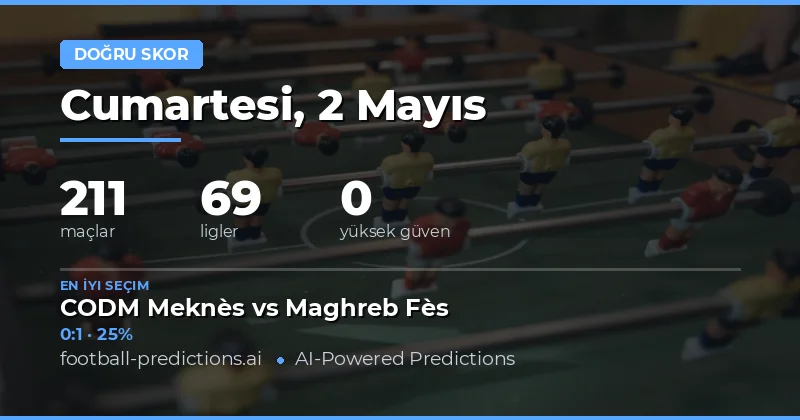 2 Mayıs 2026 Maçları İçin Kapsamlı Doğru Skor Analizi