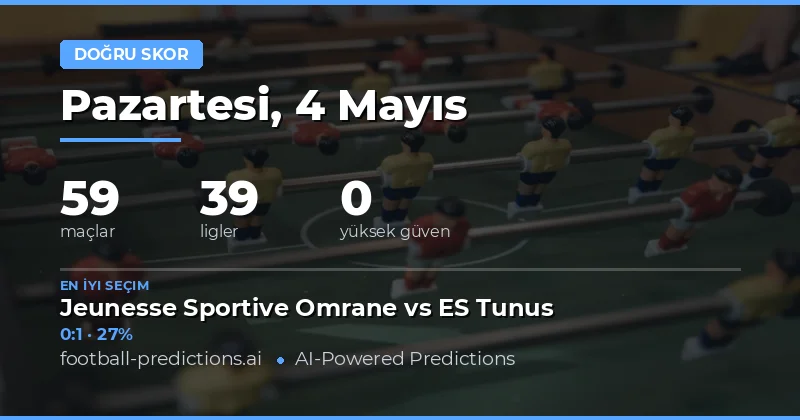 4 Mayıs 2026 Maçları İçin Detaylı Doğru Skor Öngörüsü