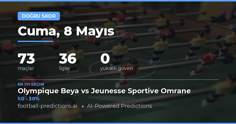 8 Mayıs 2026 Maçları İçin Detaylı Doğru Skor Analizi