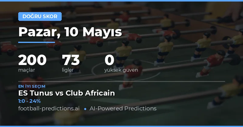 10 Mayıs 2026 Maçları İçin Doğru Skor Öngörüsü