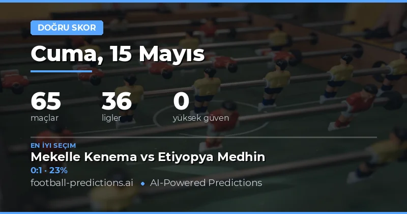 15 Mayıs 2026 Maçları İçin Doğru Skor Öngörüleri