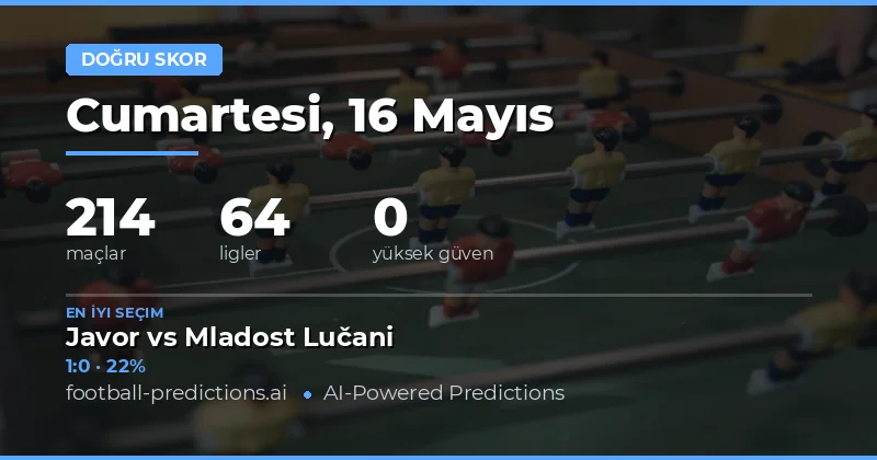 16 Mayıs 2026 Doğru Skor Fırsatları