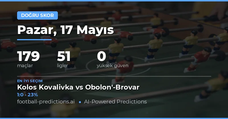 17 Mayıs 2026 Doğru Skor Tahmini ve Maç Analizleri