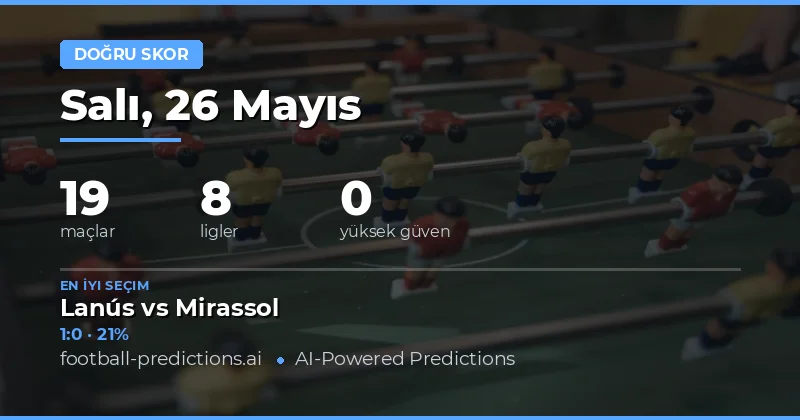 26 Mayıs 2026 Maçları İçin Doğru Skor Analizi