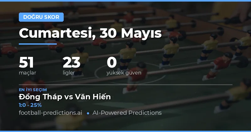 30 Mayıs 2026 Maçları İçin Doğru Skor Analizi