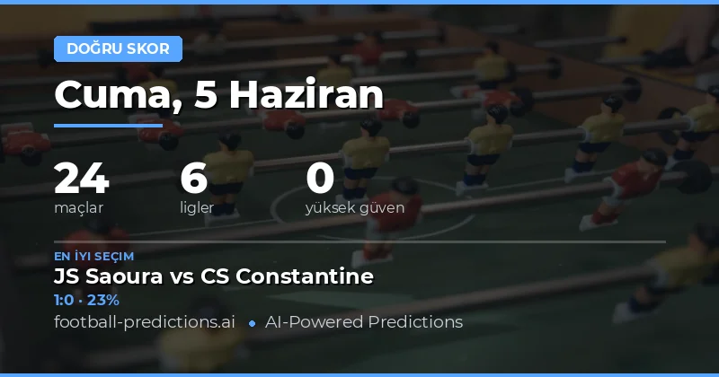 Doğru Skor Bahislerinde Kazançlı Fırsatlar