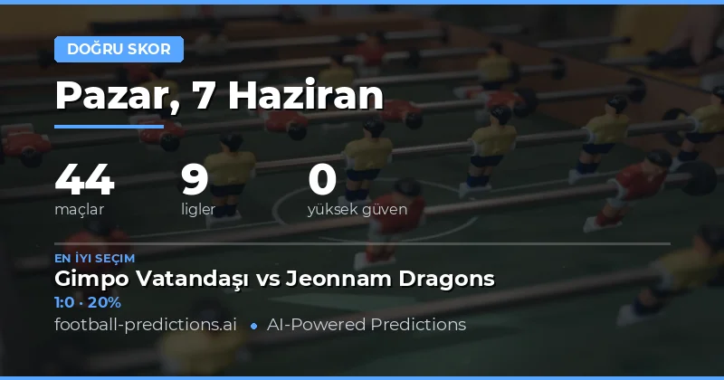 7 Haziran 2026 İçin Correct Score Tahminleri Analizi