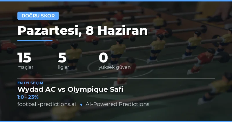 8 Haziran 2026 İddaa Tahminleri: Doğru Skor Analizi Rehberi