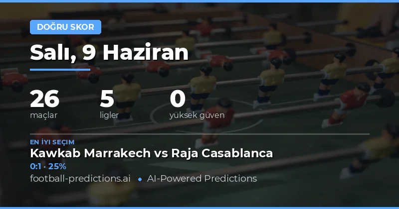 9 Haziran 2026 Correct Score Tahminleri: Detaylı Analiz ve Günün Fırsatları