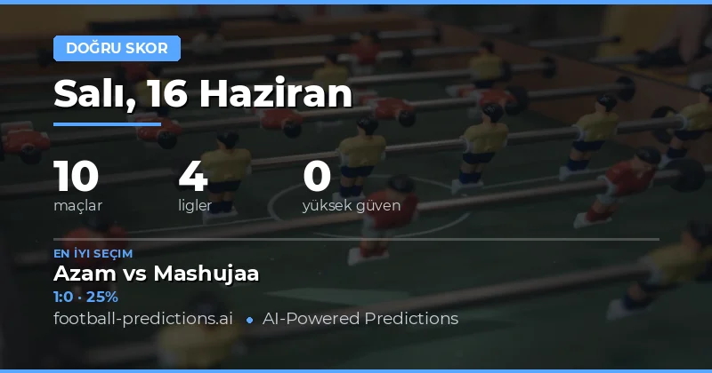 16 Haziran 2026 Tarihli Maçların Doğru Skor Piyasası Genel Görünümü