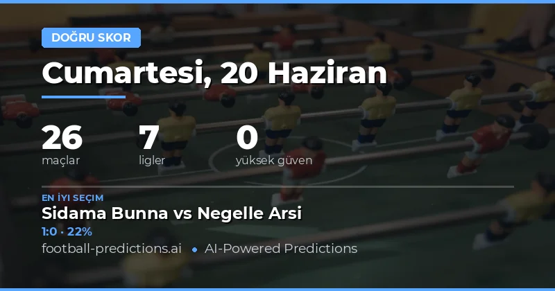Doğru Skor Tahminlerinde Stratejik Yaklaşım