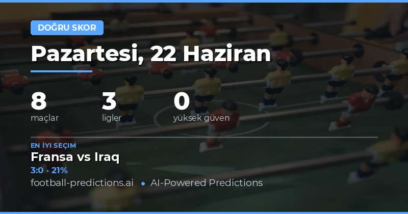 22 Jun 2026 Tarihli CS Analizi ve Değerli Tahminler