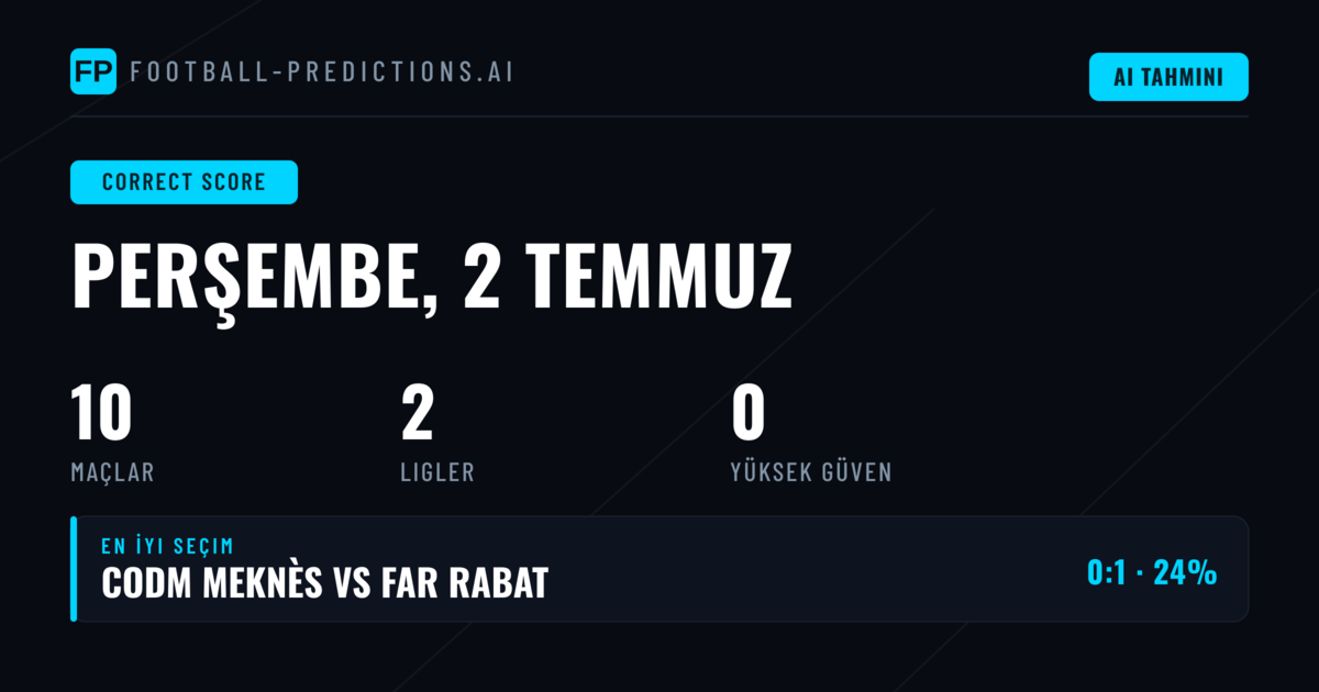 2 Temmuz 2026 Tarihli CS Analizi