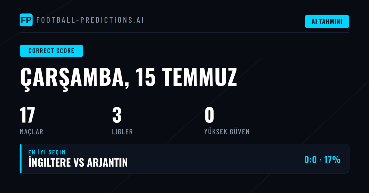 Doğru Skor Tahminlerinde Analiz Yaklaşımı