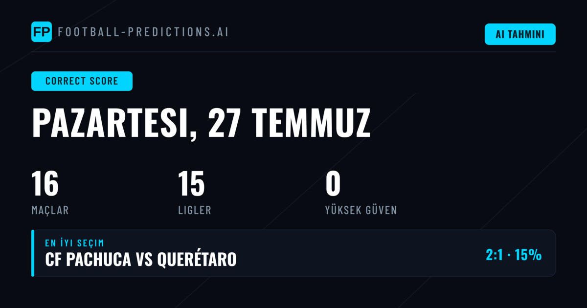 27 Temmuz 2026 CS Tahminleri: Detaylı Analiz