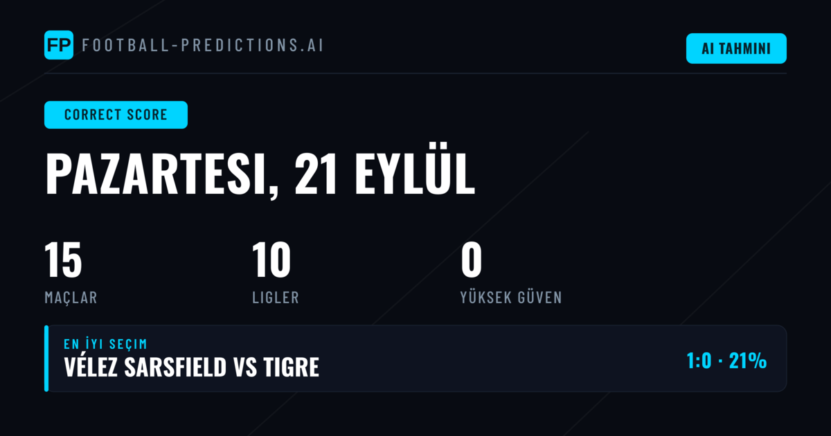 21 Eylül 2026 İçin CS Analizi