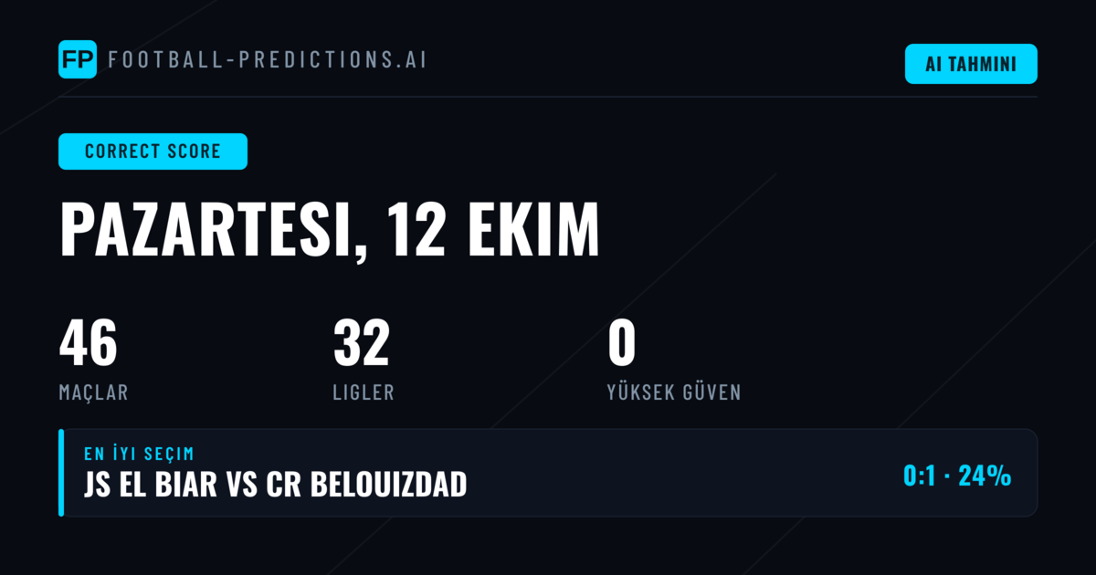 CS Bahis Stratejisi: 12 Ekim 2026 Analizi