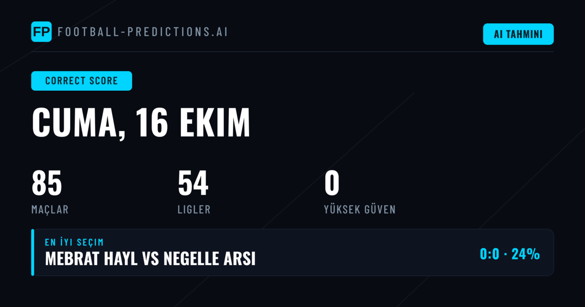 16 Ekim 2026 CS Tahminleri — Kapsamlı Analiz