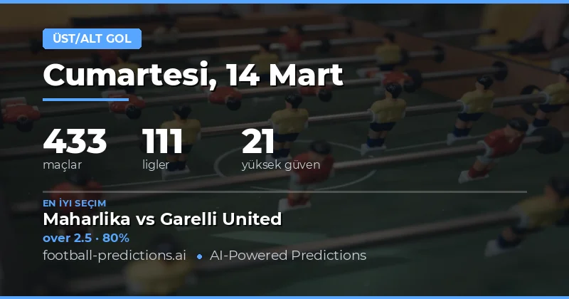 Alt/Üst tahminleri 14 Mart 2026