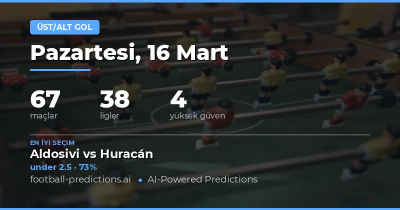 Over/Under Goals Predictions 16 Mart 2026