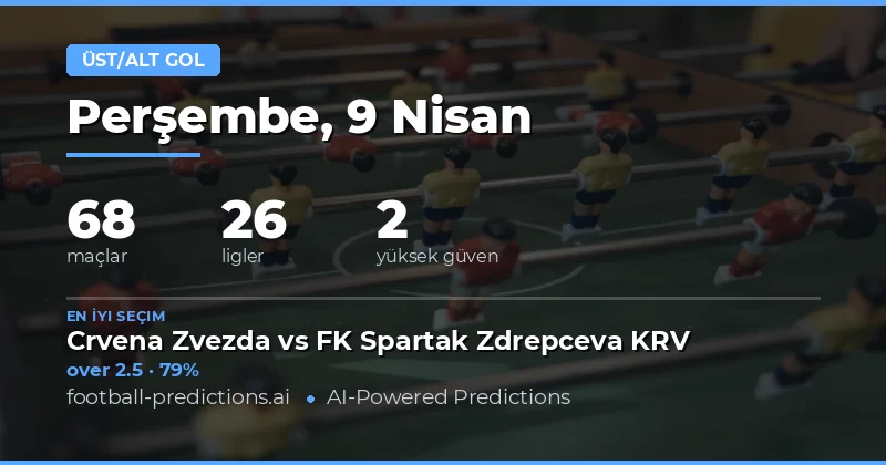 9 Nisan 2026 Tarihli Maçlarda Over/Under Hedefleri
