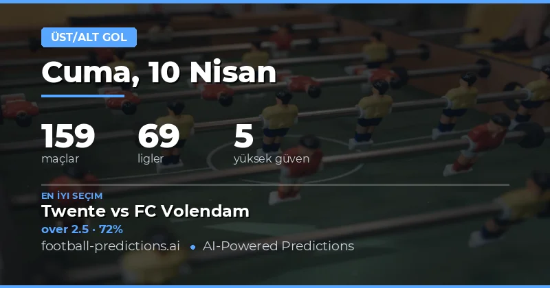 10 Nisan 2026 Tarihli Maçlarda Over/Under Tahminleri