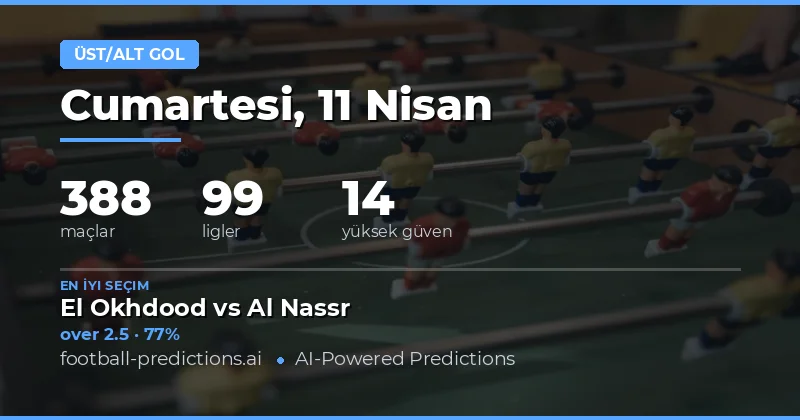 11 Nisan 2026 Tarihli Maçlarda Over/Under Hedefleri