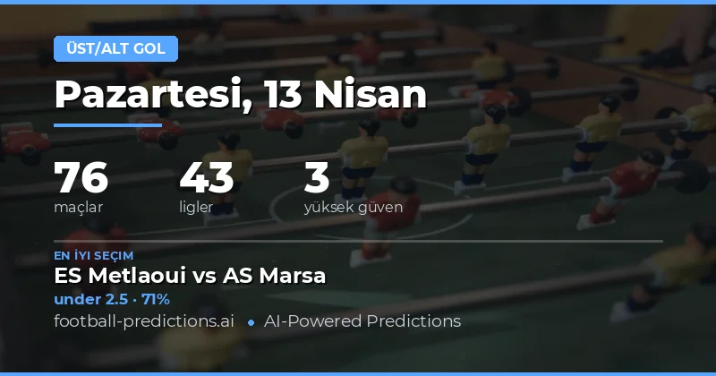 13 Nisan 2026 Tarihli Maçlarda Over/Under Hedefleri